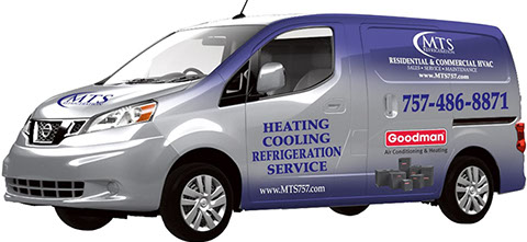 My Three Sons MTS 757 Refrigeration - Heating, Ventilating, & AIr Conditioning HVAC